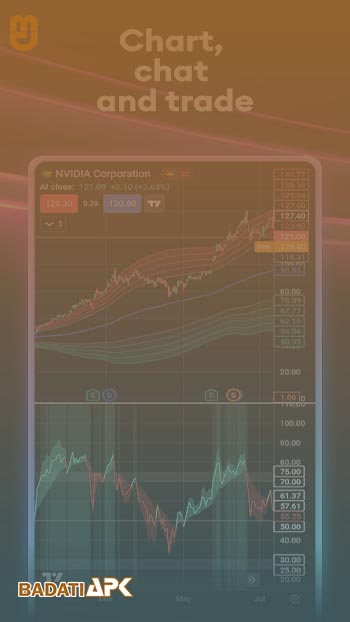 tradingview mod apk